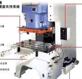 注塑料機快速鎖模系統價格_注塑料機快速鎖模系統廠家_世界工廠網產品信息庫