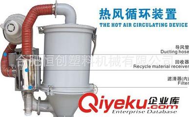 合肥注塑加工配套烘干機 塑料干燥機 容量100KG【買家保障】圖片|合肥注塑加工配套烘干機 塑料干燥機 容量100KG【買家保障】產品圖片由合肥恒創塑料機械公司生產提供-