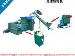 廢舊泡沫再生塑料機+PE發泡廢舊塑料_塑料造粒機_塑料機械_機械及行業設備_供應_眾旺網